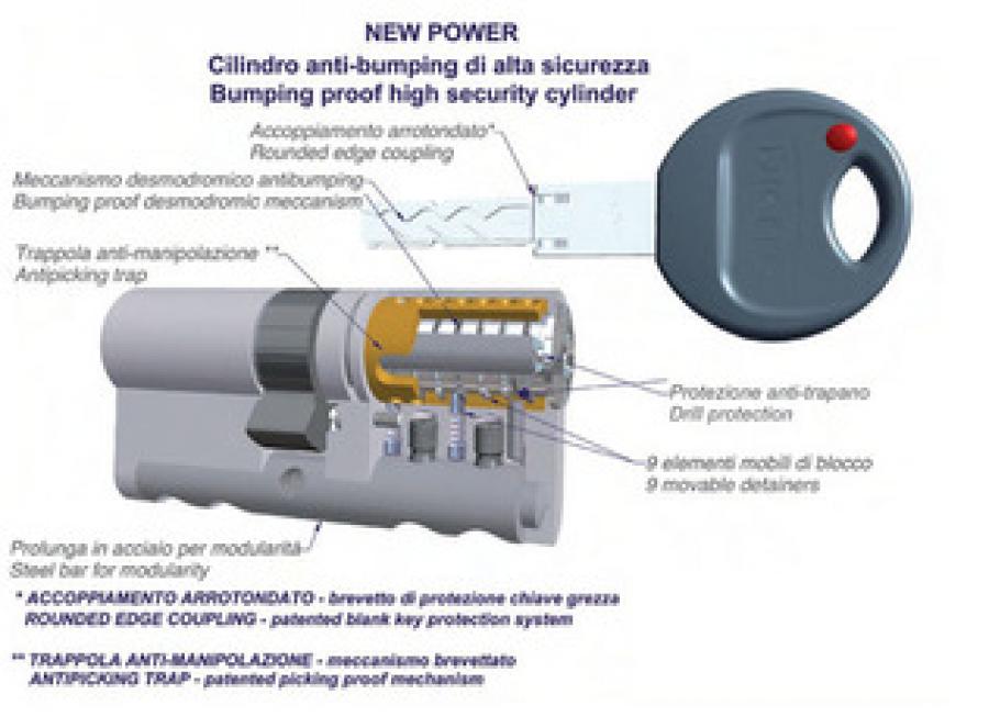 Cilindro DIERRE Mod. NEW POWER - ATRA-DIERRE - CILINDRI DI SICUREZZA ...